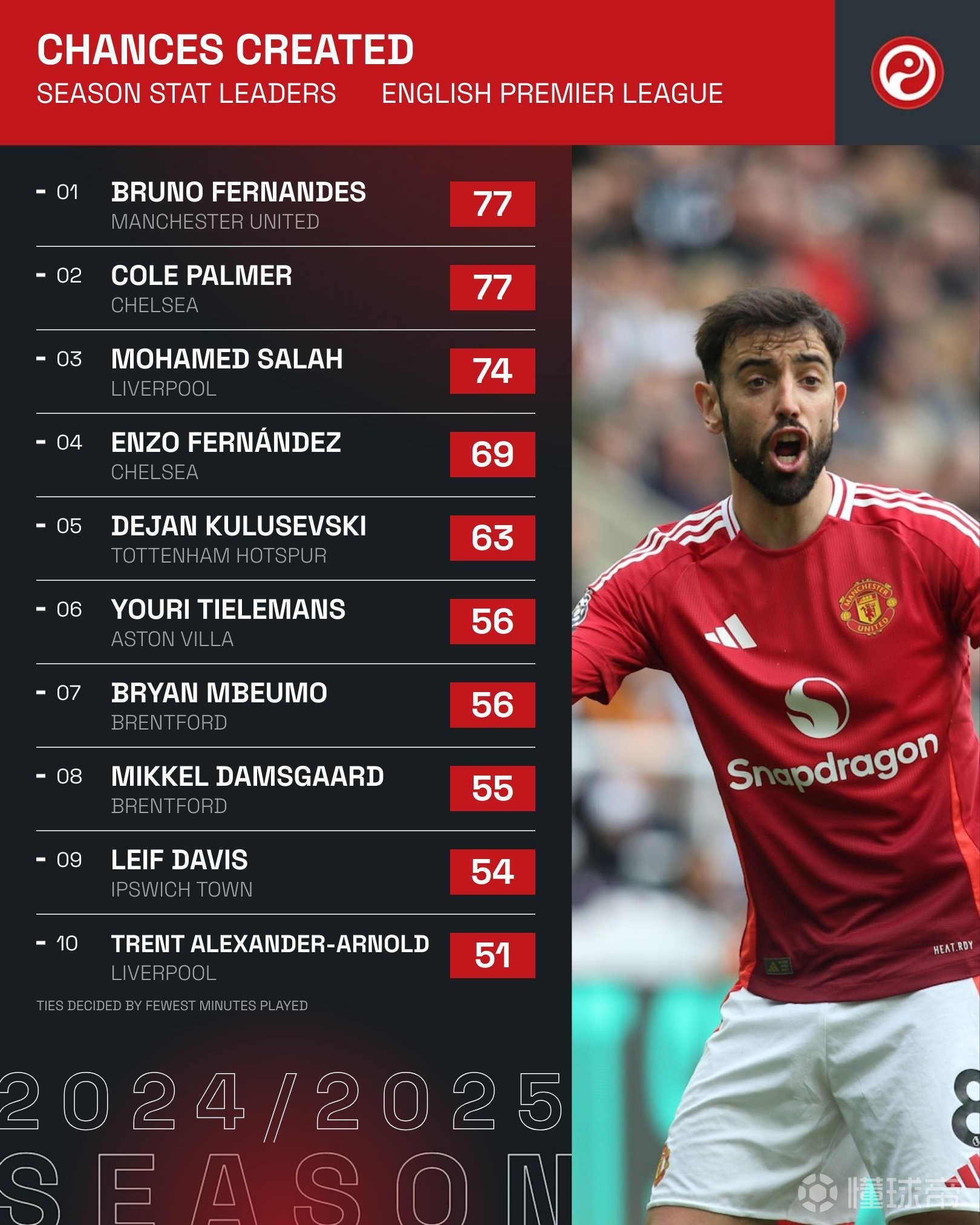 英超直播在线观看高清_(英超直播在线观看高清免费直播) 第1张 英超直播在线观看高清_(英超直播在线观看高清免费直播) 第1张