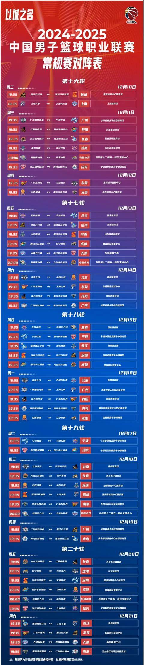 cba球赛赛赛程直播视频_(cba赛程20202021直播)  第1张