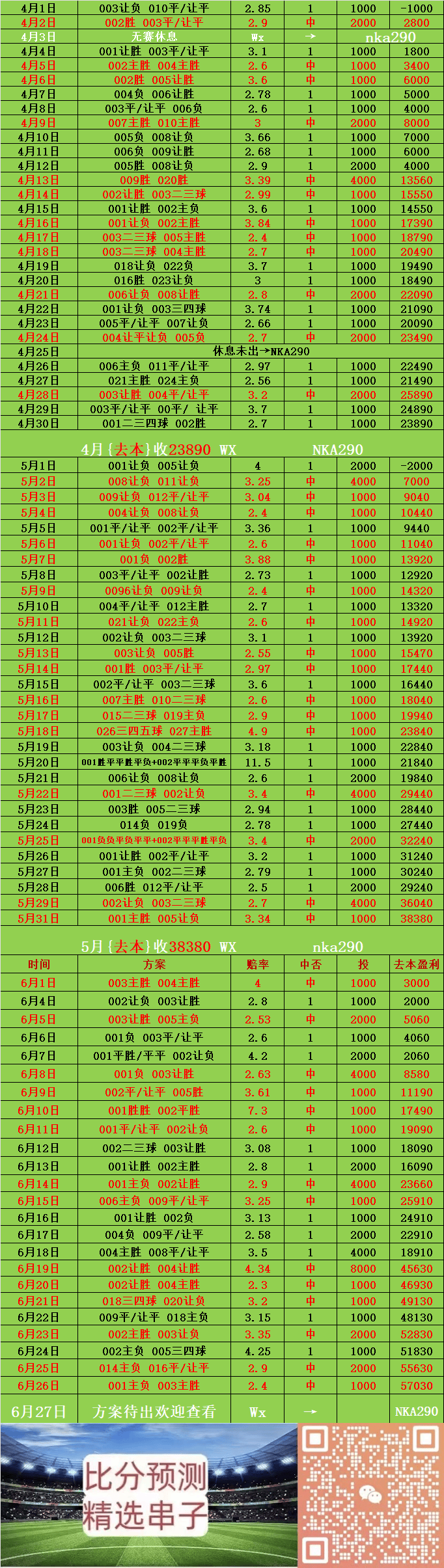 赢比分足球即时比分_(赢比分足球即时比分手机比分) 第1张 赢比分足球即时比分_(赢比分足球即时比分手机比分) 第1张