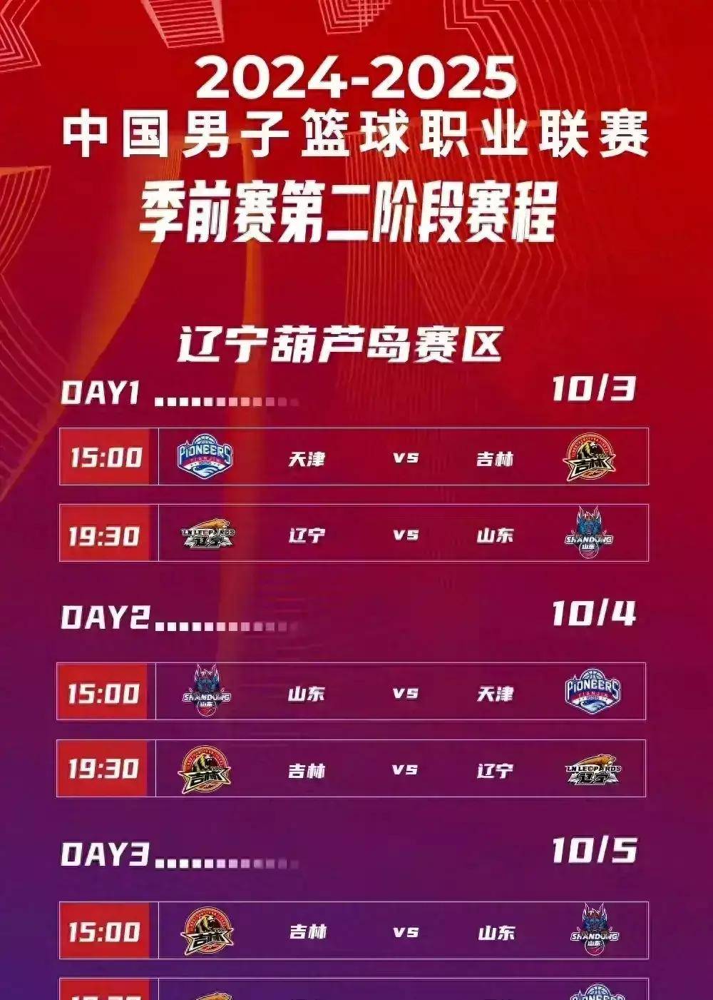 辽宁男篮直播今晚比赛数据_(辽宁男篮直播今晚比赛数据统计)  第1张