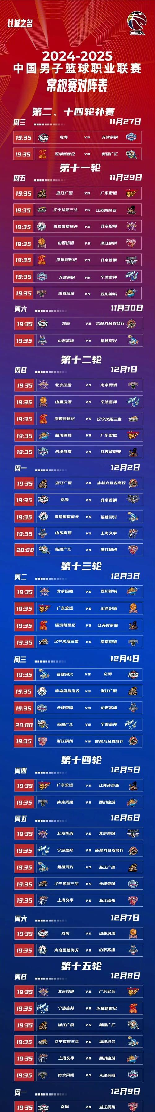 温州篮球比赛结果查询_(2021温州市篮球超级联赛) 第1张 温州篮球比赛结果查询_(2021温州市篮球超级联赛) 第1张