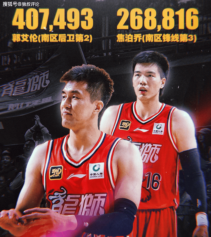 cba官方网站搜狐_(cba搜狐体育手机搜狐体育) 第2张 cba官方网站搜狐_(cba搜狐体育手机搜狐体育) 第2张