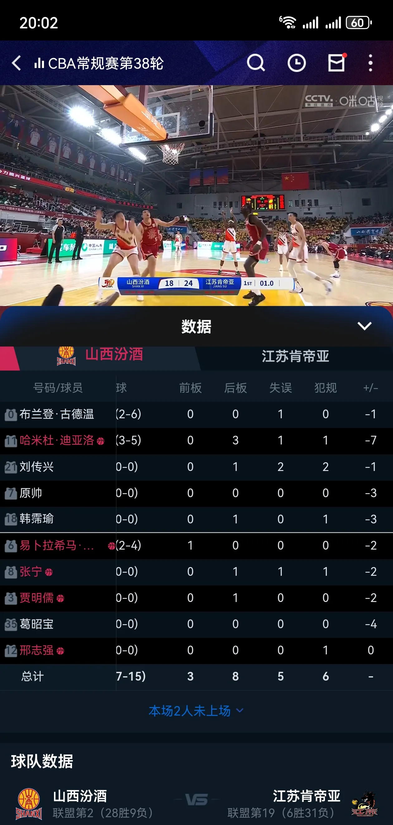 今年CBA什么时候开始_(今年cba什么时候开始比赛)