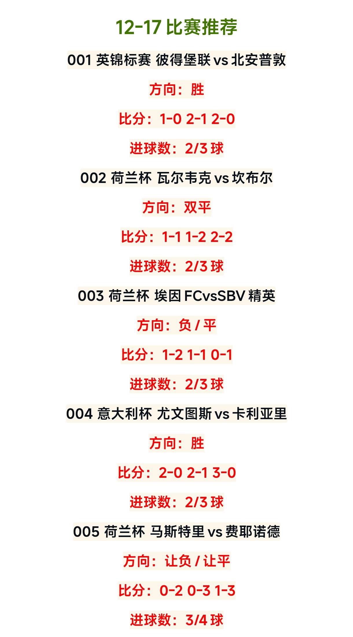 足球比分波胆分析_(足球比分波胆是什么意思) 第1张 足球比分波胆分析_(足球比分波胆是什么意思) 第1张