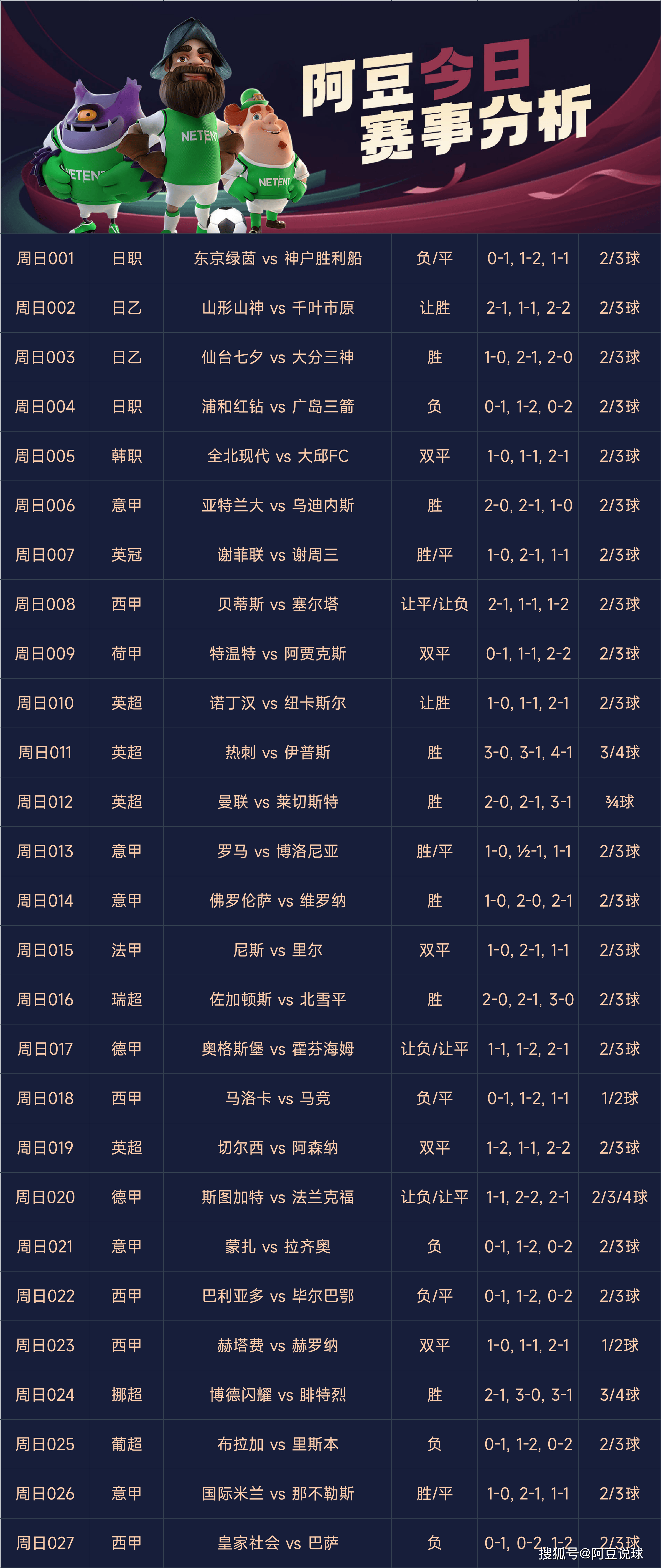 足彩比分赔付率怎么看_(足彩比赛结果怎么看) 第1张 足彩比分赔付率怎么看_(足彩比赛结果怎么看) 第1张