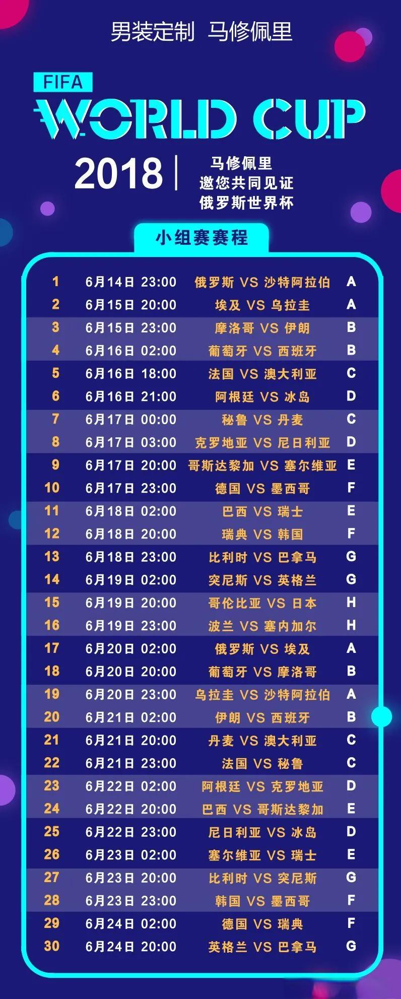 世界杯小组排名_(世界杯小组排名优先级) 第2张 世界杯小组排名_(世界杯小组排名优先级) 第2张