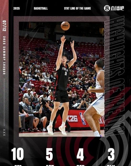 央视直播NBA季前赛_(央视直播nba2021) 第2张 央视直播NBA季前赛_(央视直播nba2021) 第2张