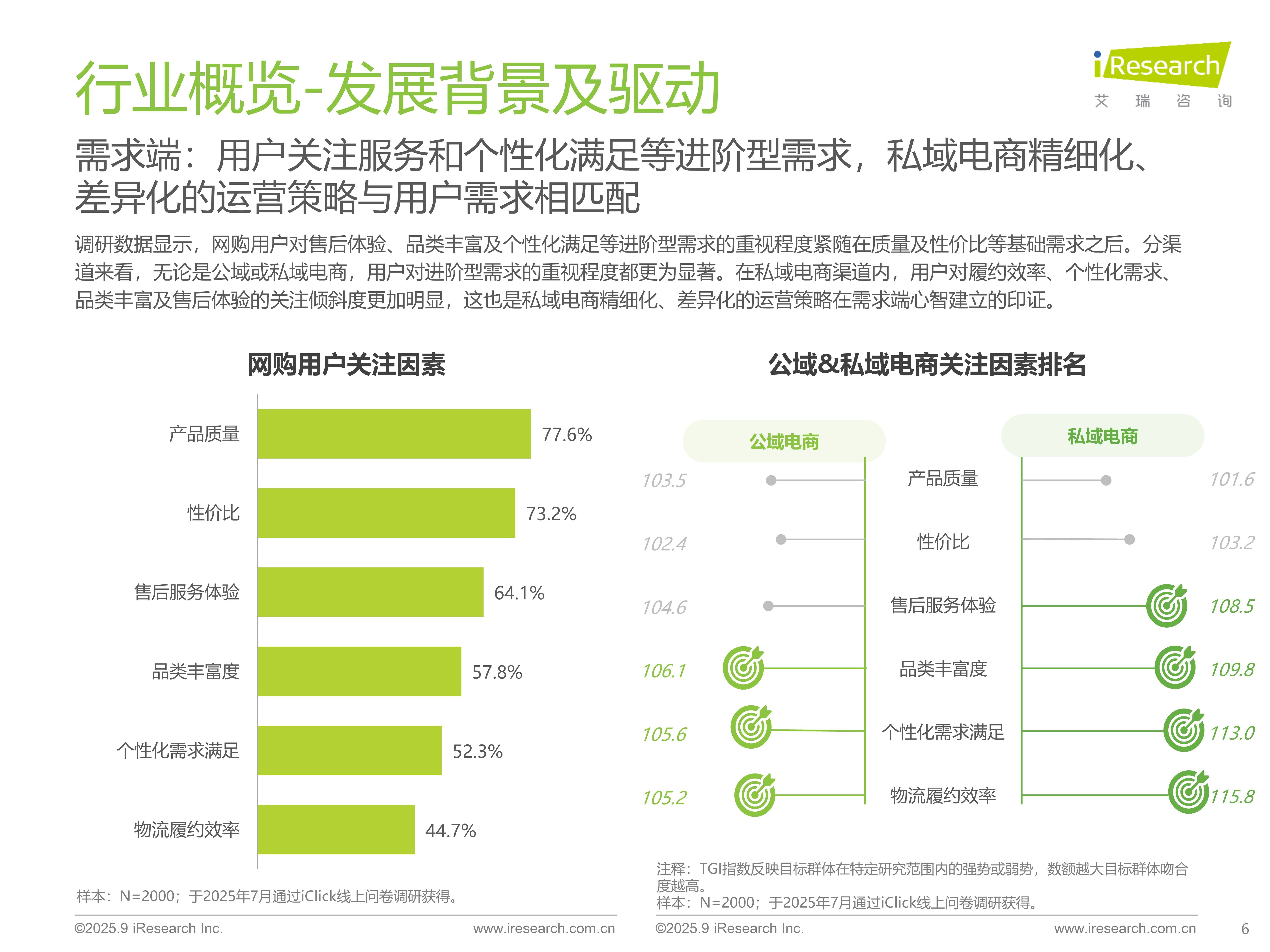 2025年私域还能做吗_(做私域的人最后都怎么样了) 第2张 2025年私域还能做吗_(做私域的人最后都怎么样了) 第2张