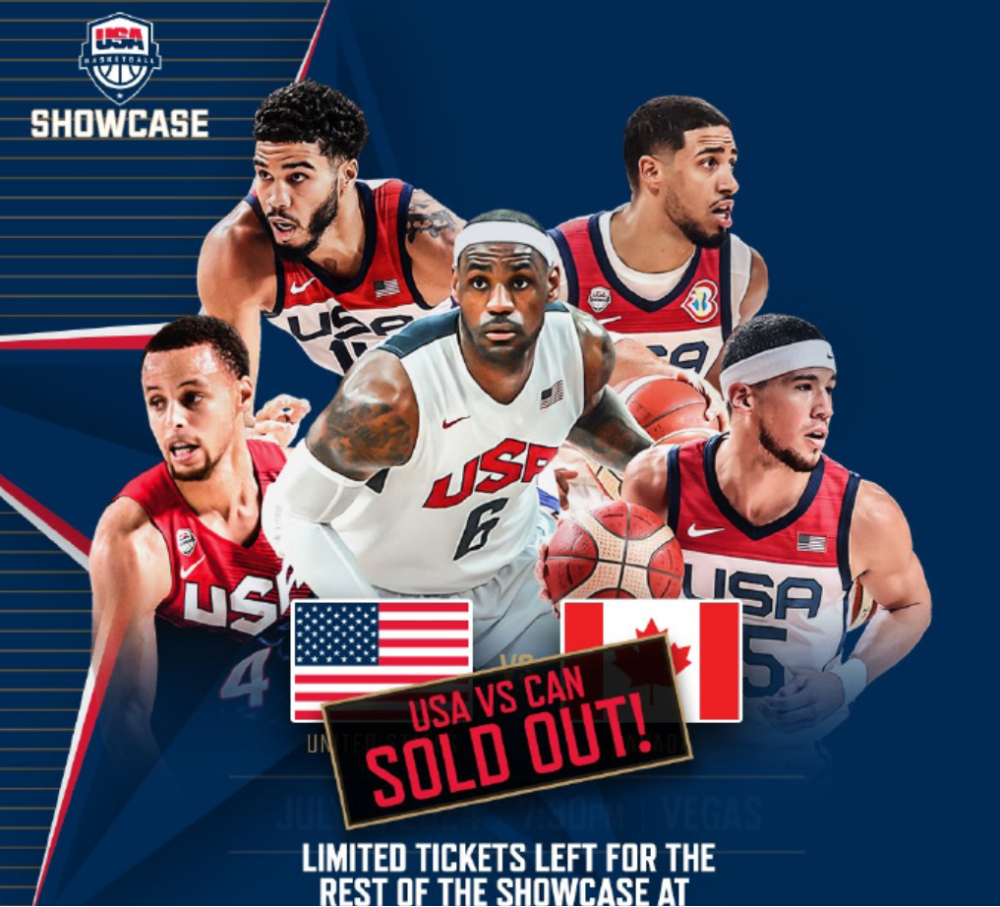 篮球美国篮球队_(篮球美国篮球队队员名单) 第2张 篮球美国篮球队_(篮球美国篮球队队员名单) 第2张