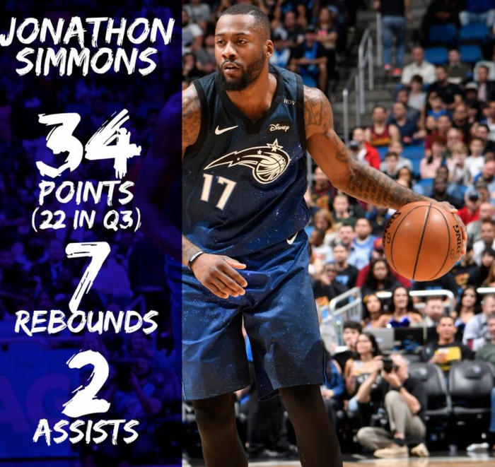 98篮球直播中文_(98篮球nba直播吧) 第1张 98篮球直播中文_(98篮球nba直播吧) 第1张