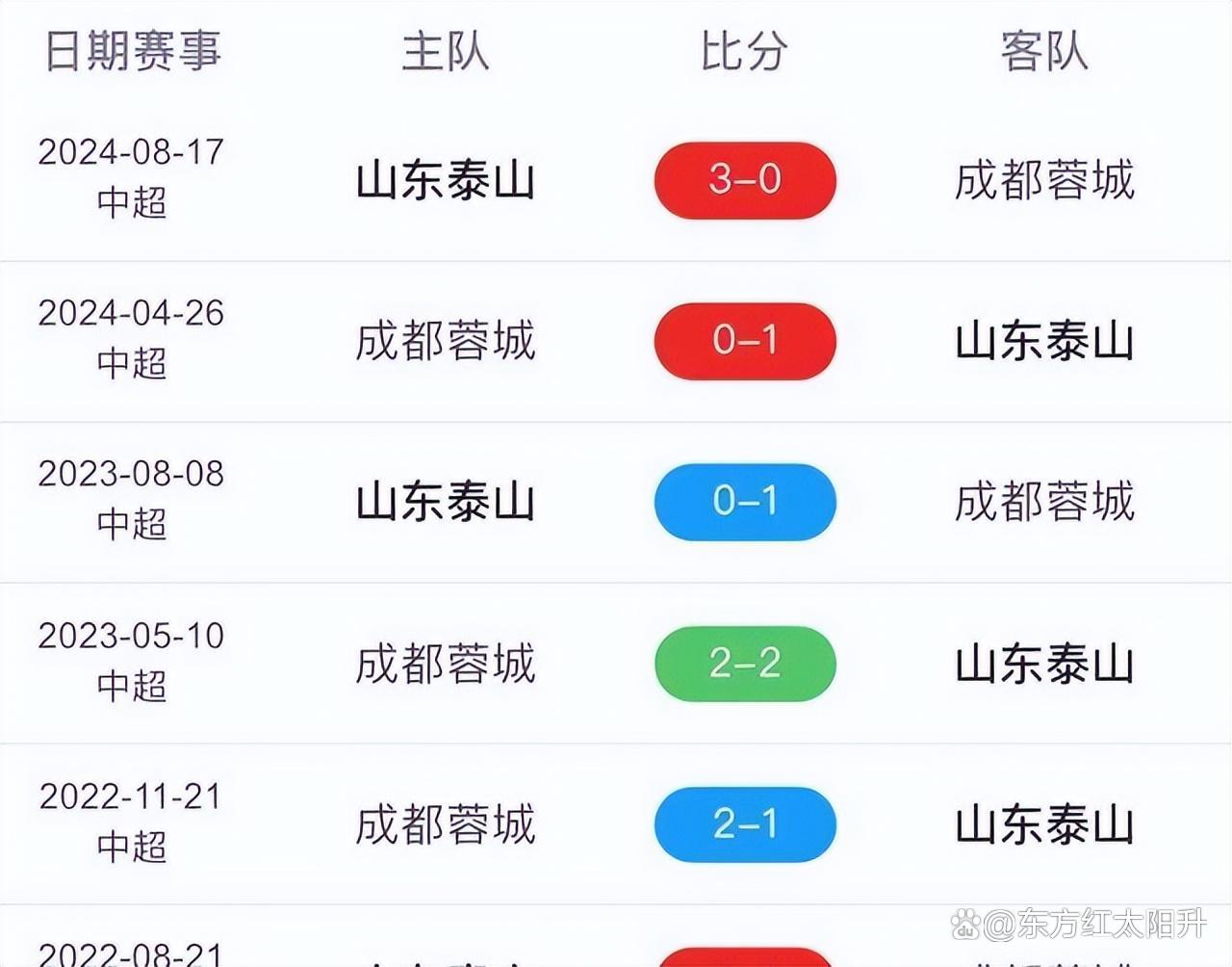 直播吧足球比赛录像怎么看_(直播吧足球比赛录像怎么看回放) 第2张 直播吧足球比赛录像怎么看_(直播吧足球比赛录像怎么看回放) 第2张