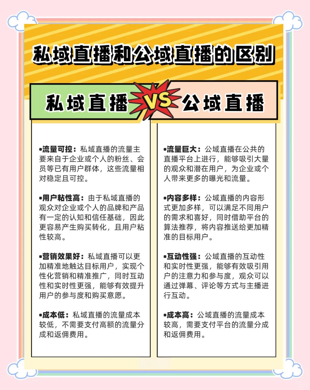私域直播有哪些小程序可以做的_(私域直播有哪些小程序可以做的呢) 第2张 私域直播有哪些小程序可以做的_(私域直播有哪些小程序可以做的呢) 第2张