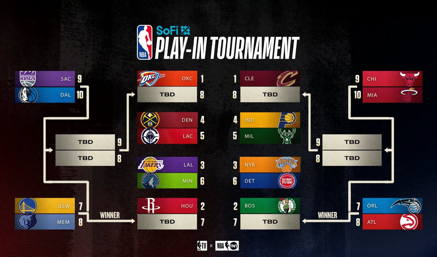 nba360直播吧官网_(nba直播360直播视频直播) 第2张 nba360直播吧官网_(nba直播360直播视频直播) 第2张