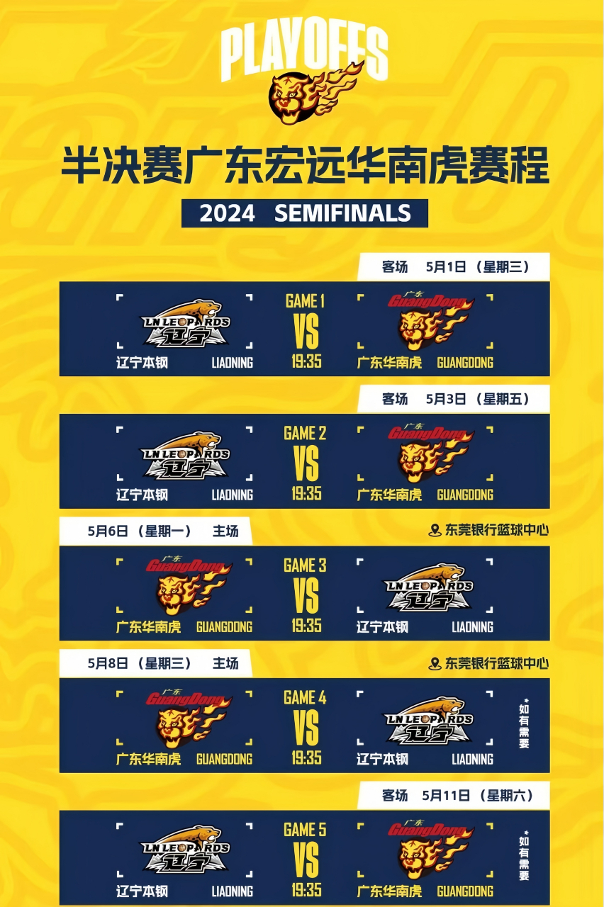 cba四川比赛门票怎么买_(cba四川队比赛门票多少钱) 第1张 cba四川比赛门票怎么买_(cba四川队比赛门票多少钱) 第1张