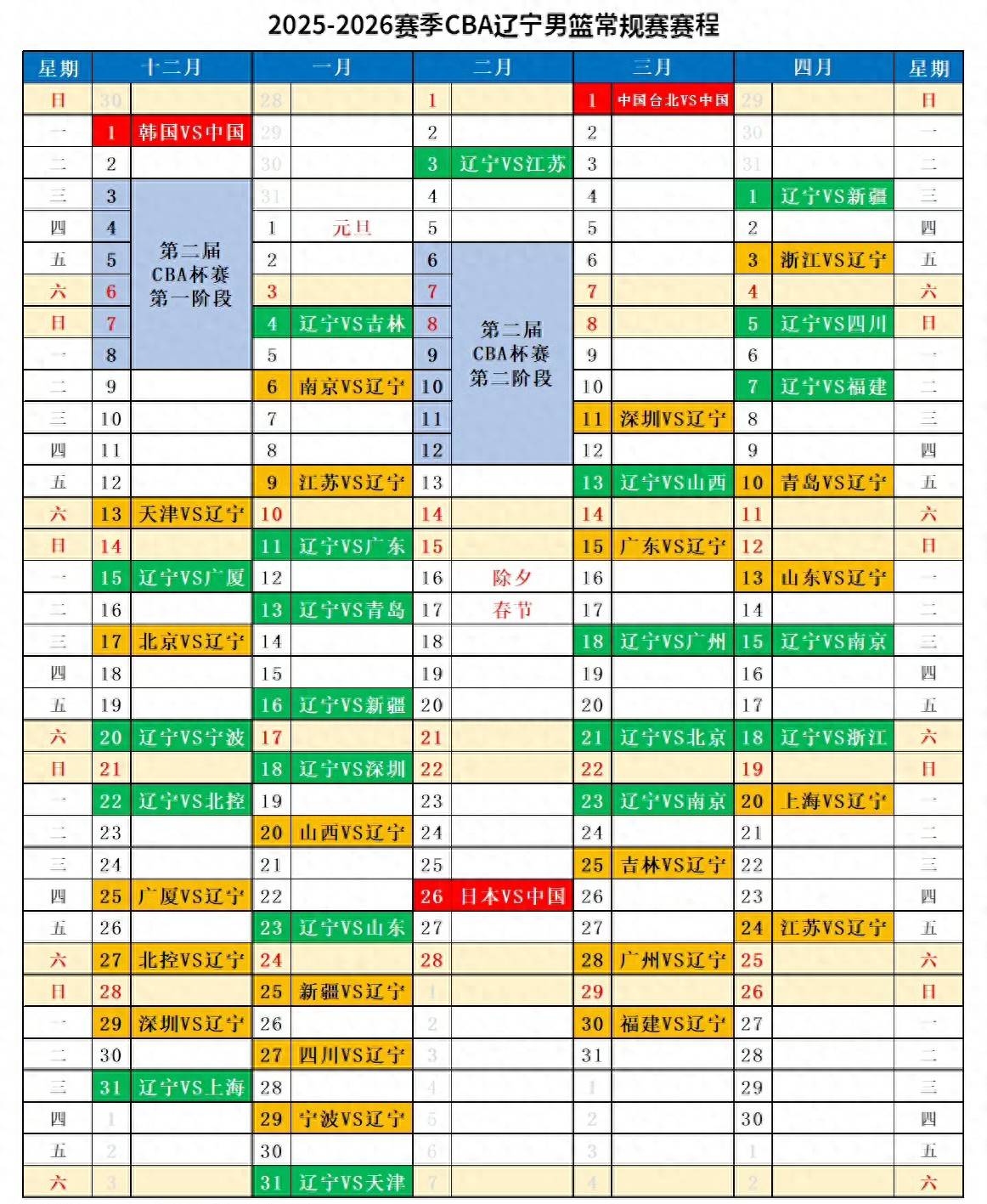 cba时间表赛程时间表_(cba时间表赛程时间表NBA)  第2张