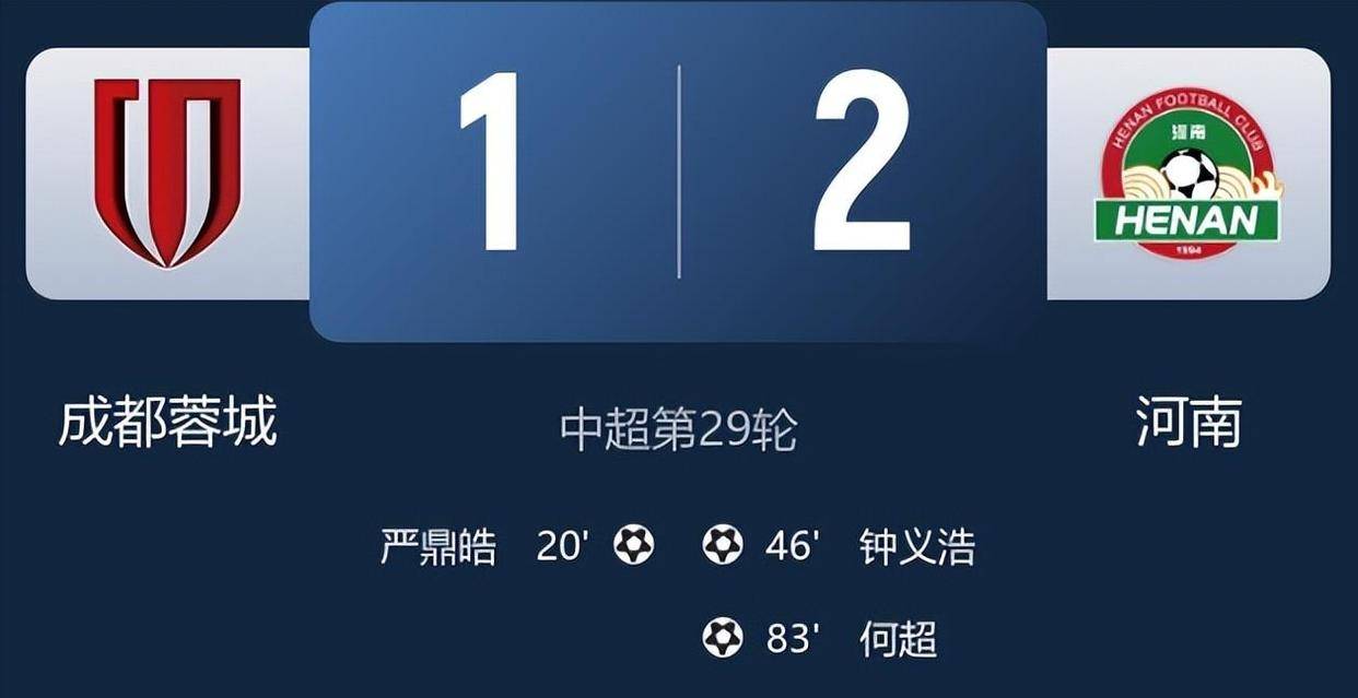 中超积分_(中超积分榜全部排名最新) 第2张 中超积分_(中超积分榜全部排名最新) 第2张