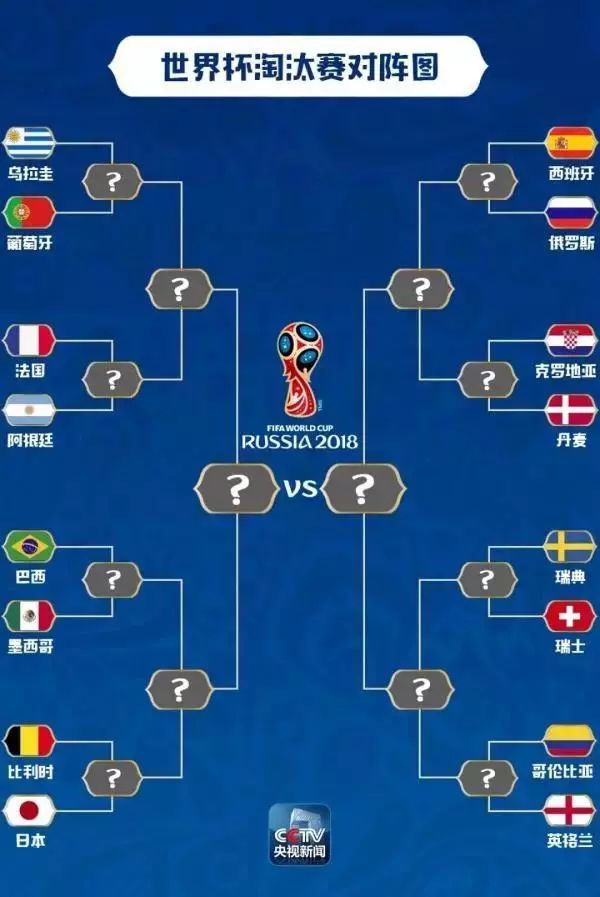 日本vs哥伦比亚预测_(日本对哥伦比亚 球赛 进球 视频) 第2张 日本vs哥伦比亚预测_(日本对哥伦比亚 球赛 进球 视频) 第2张