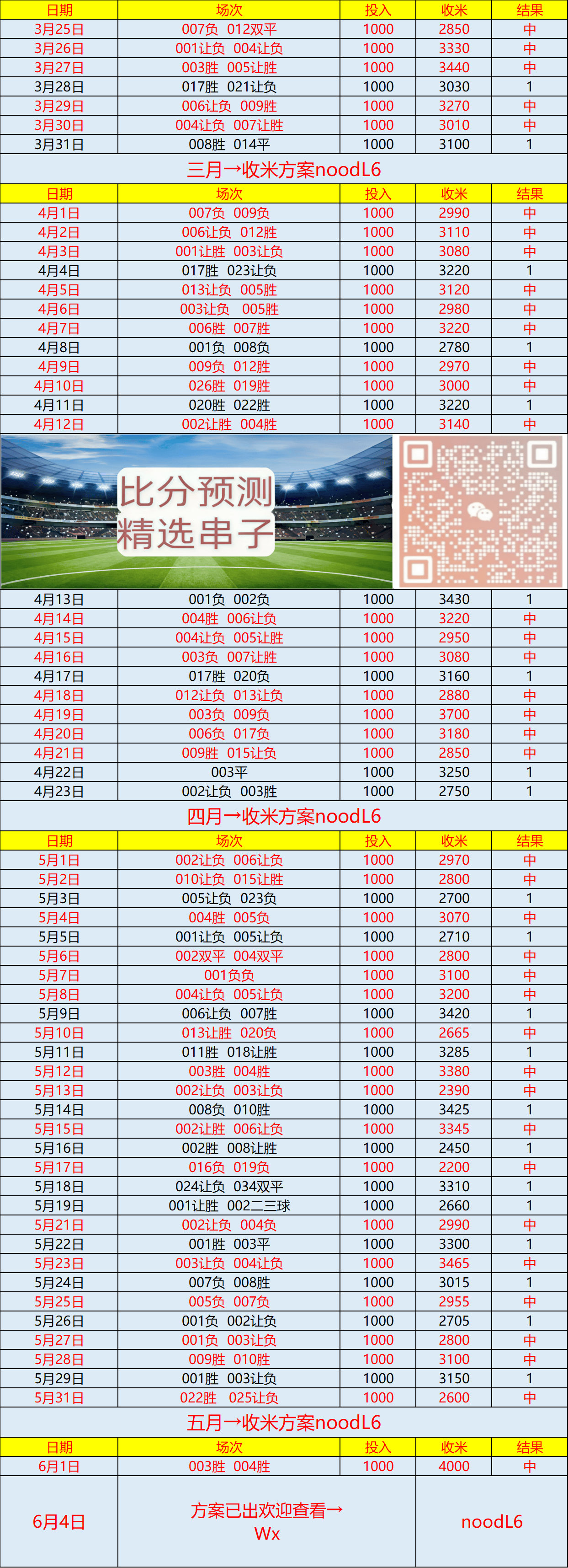 足球比分即使时比分_(足球比分即使比分球探网) 第1张 足球比分即使时比分_(足球比分即使比分球探网) 第1张