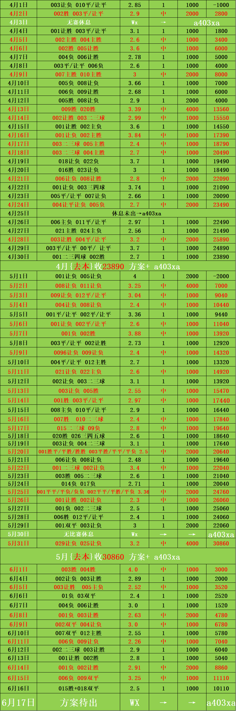 足球比分即时足球比分休育_(足球比分即时比分足球即时比分) 第2张 足球比分即时足球比分休育_(足球比分即时比分足球即时比分) 第2张