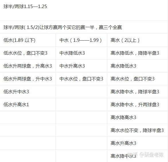 足球足彩分析_(足球足彩分析图) 第2张 足球足彩分析_(足球足彩分析图) 第2张