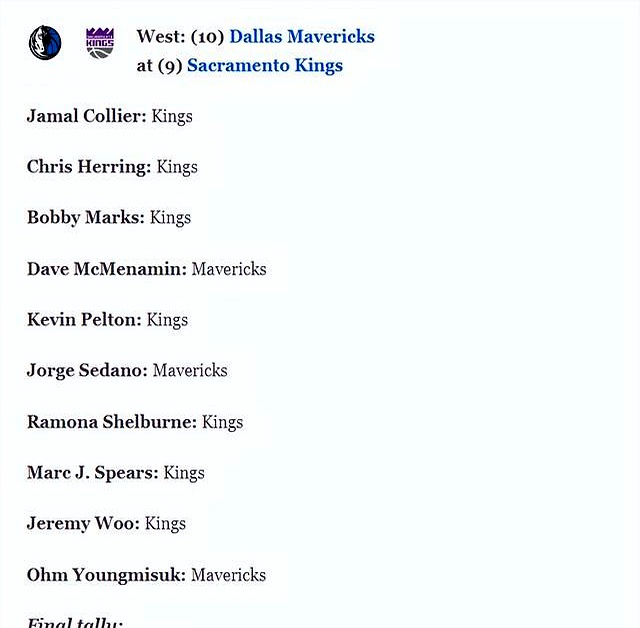 关于ESPN预测明日掘金vs快船胜率主队仅33%的信息 第2张 关于ESPN预测明日掘金vs快船胜率主队仅33%的信息 第2张