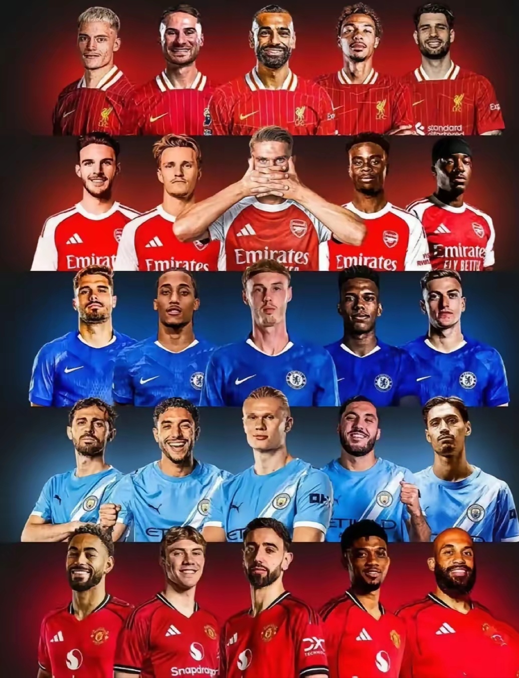 Opta评本赛季英超最佳阵容利物浦多名球员入选的简单介绍 第2张 Opta评本赛季英超最佳阵容利物浦多名球员入选的简单介绍 第2张