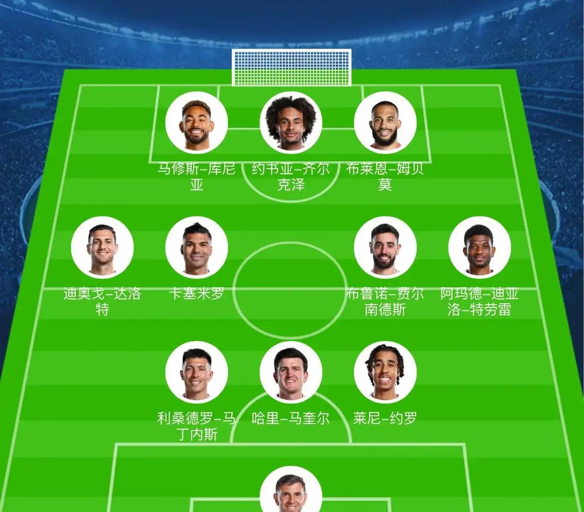 阿森纳官宣多名球员离队多名球队老臣以及租借球员在列的简单介绍 第1张 阿森纳官宣多名球员离队多名球队老臣以及租借球员在列的简单介绍 第1张