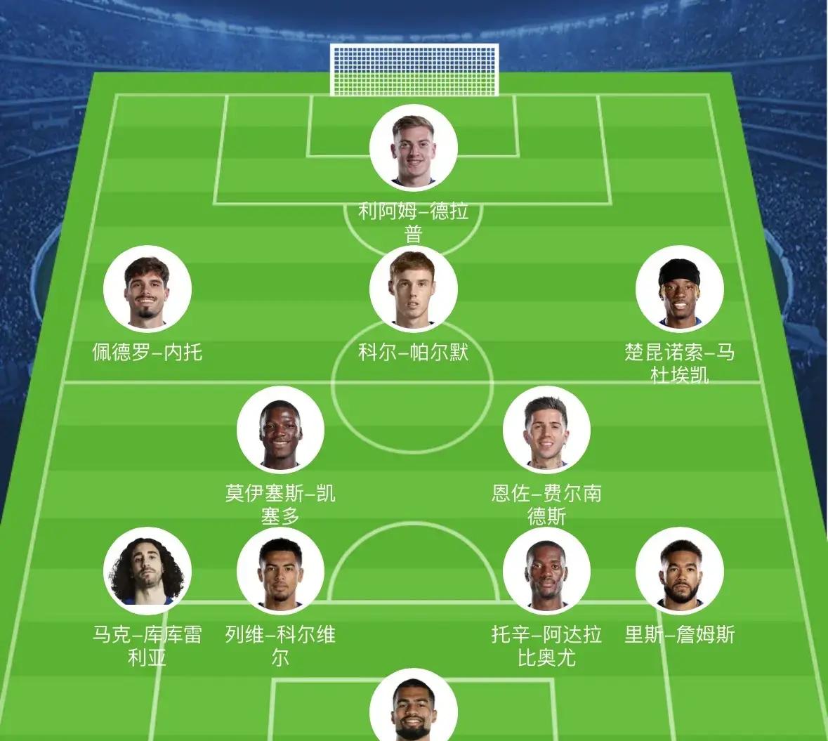 利物浦VS曼城巅峰对决实时解说在线观赛平台的简单介绍 第1张 利物浦VS曼城巅峰对决实时解说在线观赛平台的简单介绍 第1张