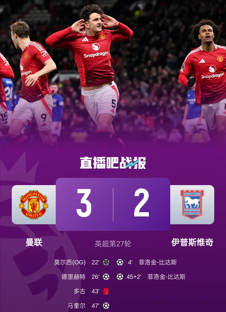 维拉主场对曼城取得三连胜在积分榜上与利物浦同分的简单介绍 第1张 维拉主场对曼城取得三连胜在积分榜上与利物浦同分的简单介绍 第1张