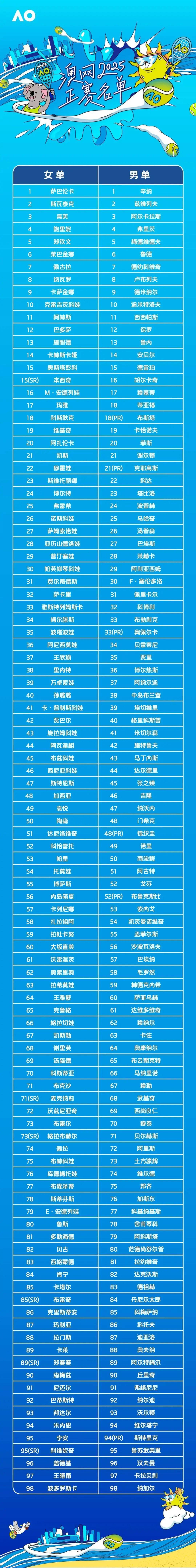 包含2025金球奖候选名单出炉登贝莱、亚马尔在列的词条 第2张 包含2025金球奖候选名单出炉登贝莱、亚马尔在列的词条 第2张