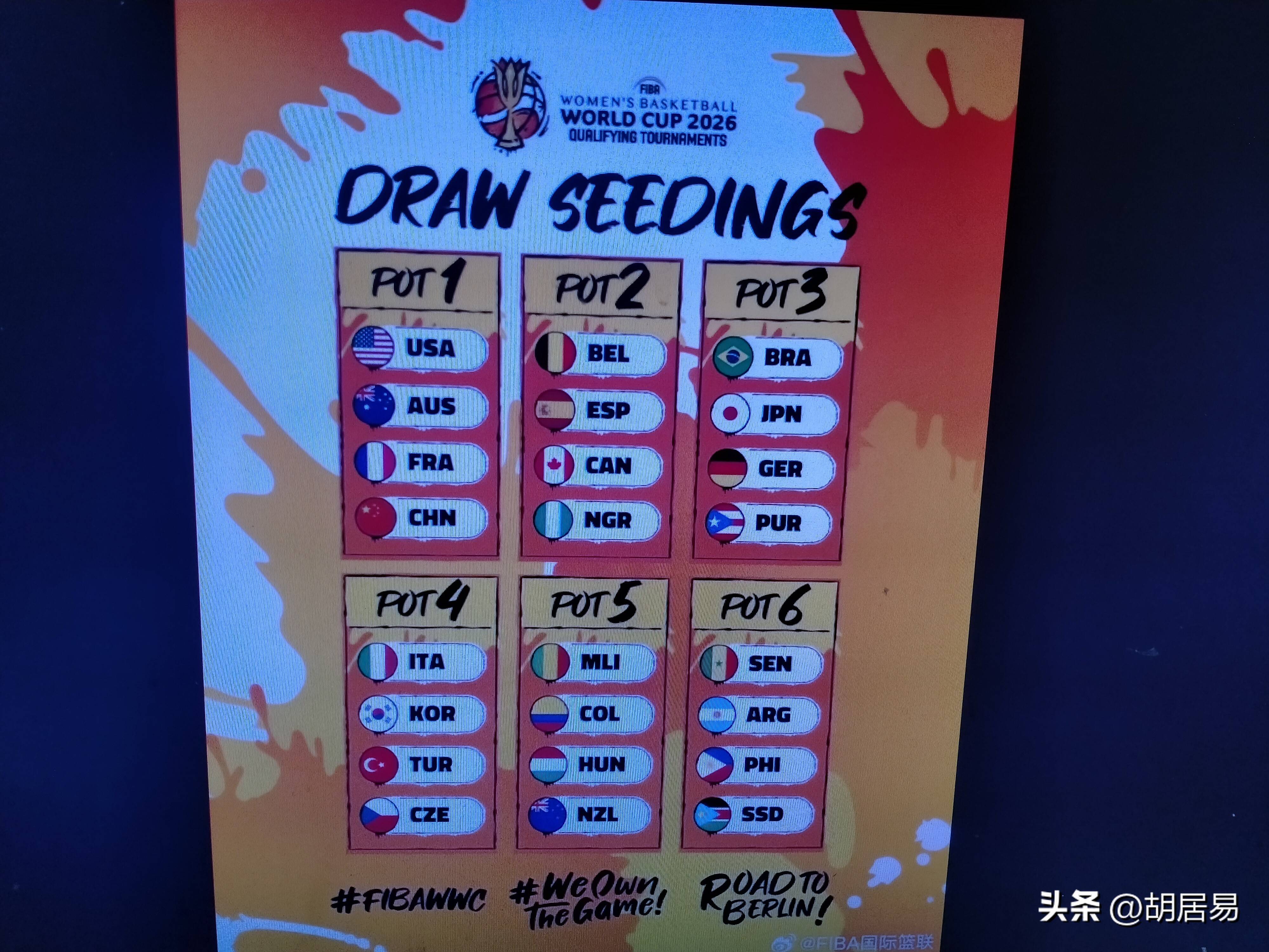 2026世界杯抽签地点确认12月6日将在华盛顿举行 第2张 2026世界杯抽签地点确认12月6日将在华盛顿举行 第2张