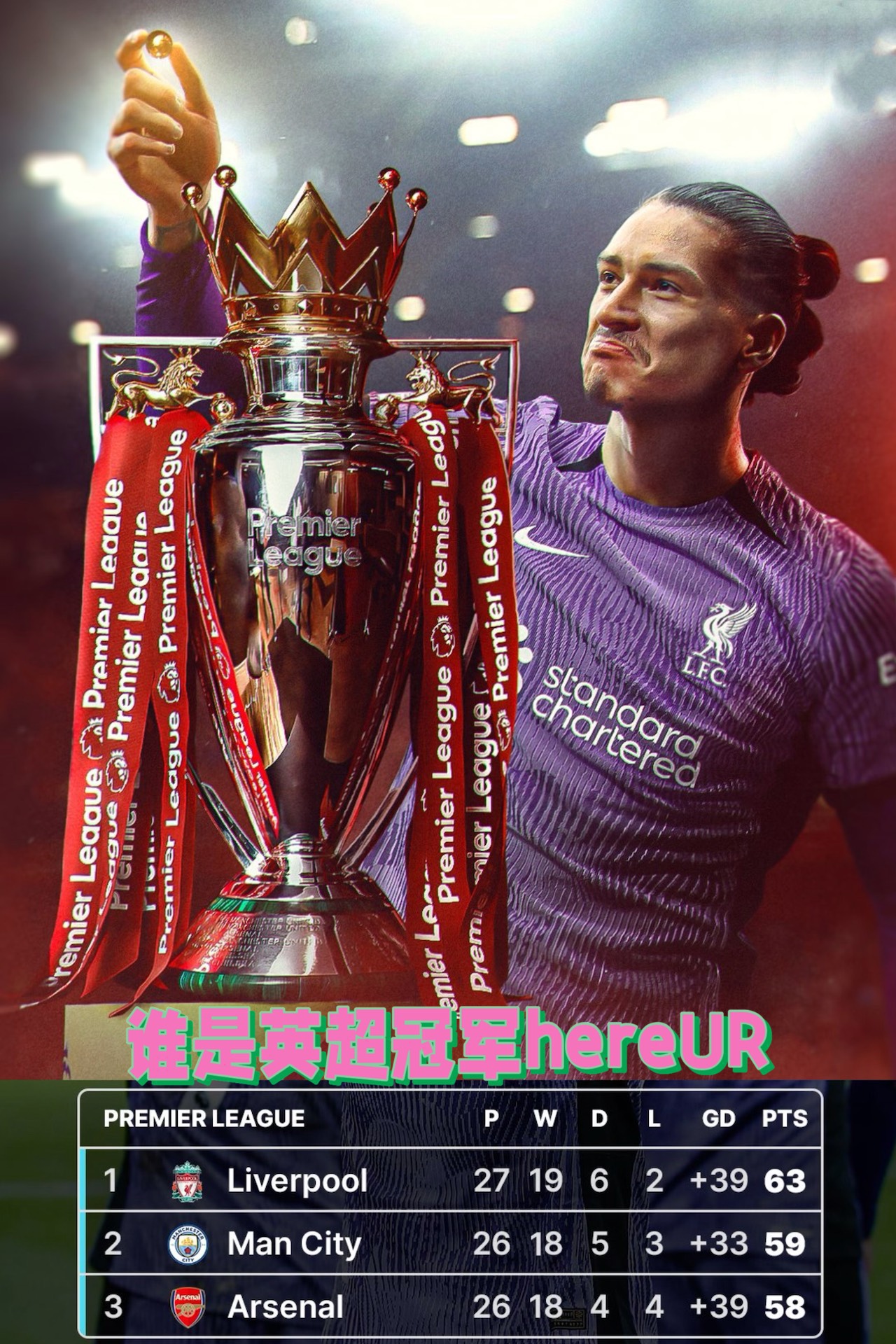 利物浦0-3英超卫冕梦碎红军跌落至第八的简单介绍 第2张 利物浦0-3英超卫冕梦碎红军跌落至第八的简单介绍 第2张