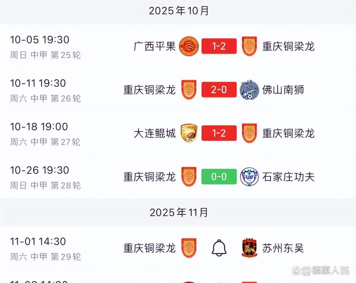 关于2025中甲第30轮比赛赛程时间表中甲最后2名降级的信息 第1张 关于2025中甲第30轮比赛赛程时间表中甲最后2名降级的信息 第1张