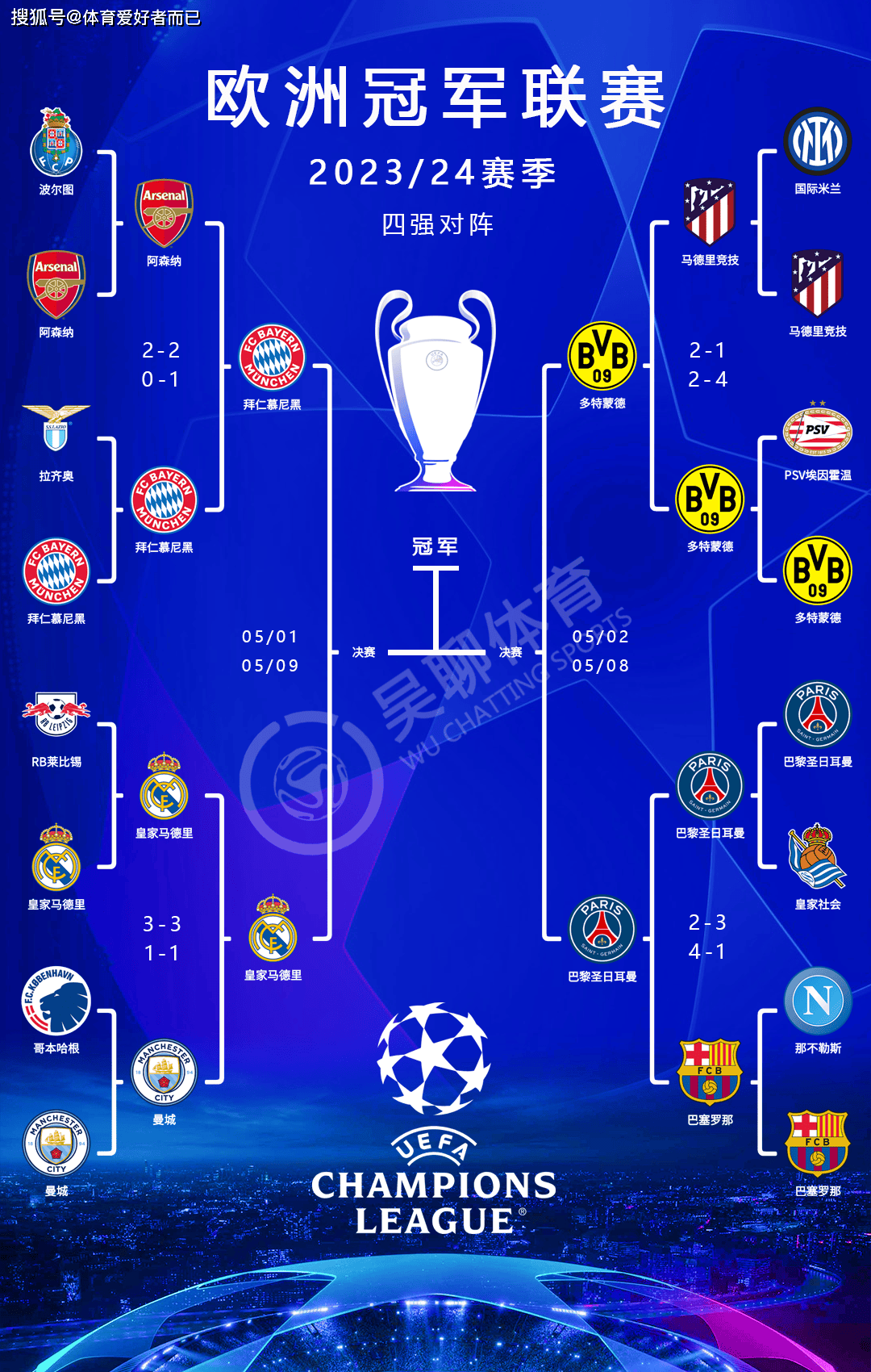 欧联资格赛首轮抽签出炉2025/26欧联杯最新赛程时间表的简单介绍 第1张 欧联资格赛首轮抽签出炉2025/26欧联杯最新赛程时间表的简单介绍 第1张