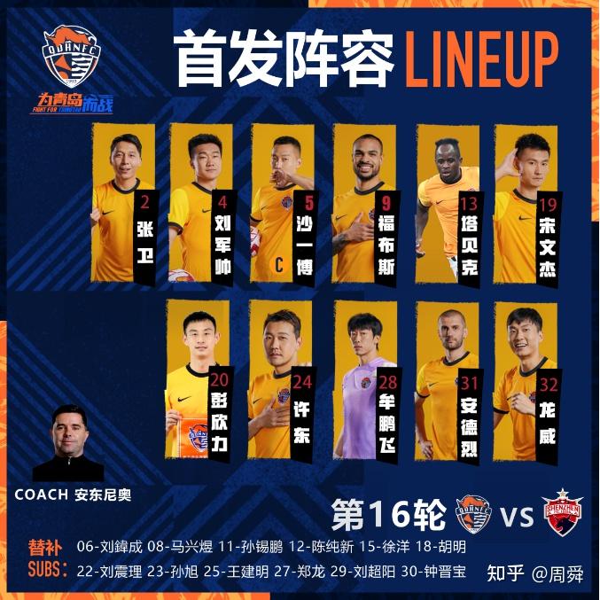中超青岛海牛VS浙江队比分预测海牛深陷保级泥潭的简单介绍 第2张 中超青岛海牛VS浙江队比分预测海牛深陷保级泥潭的简单介绍 第2张