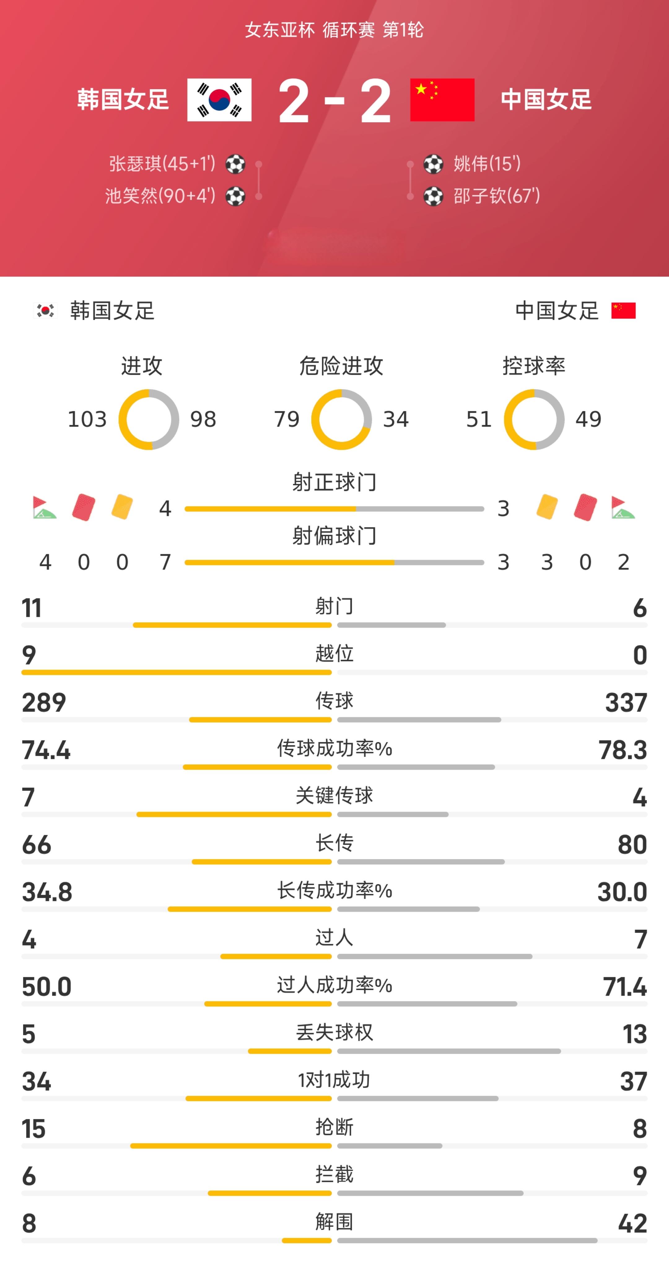 包含足协杯半决赛转播平台详细盘点央视CCTV5转播吗的词条 第2张 包含足协杯半决赛转播平台详细盘点央视CCTV5转播吗的词条 第2张