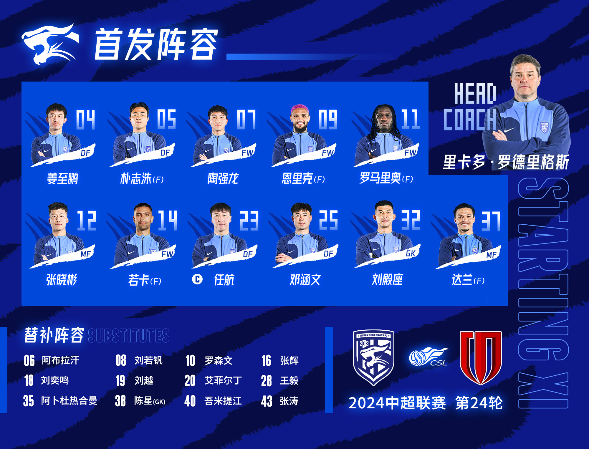 蓉城亚冠附加赛35人名单出炉韦世豪领衔的简单介绍  第2张