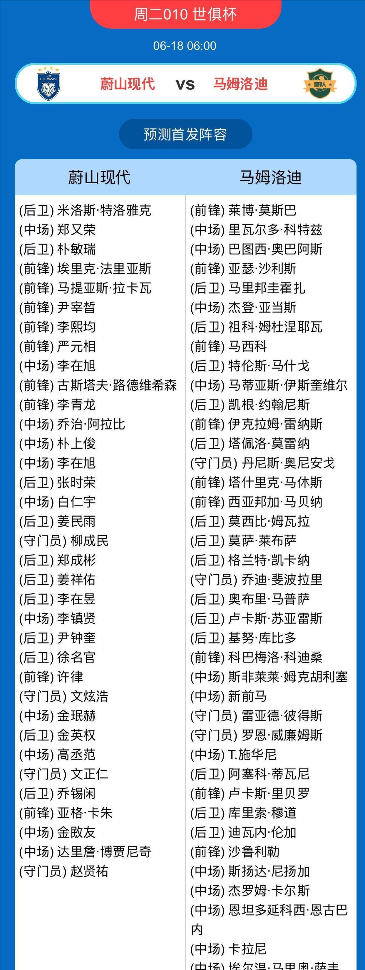 国际足联考虑世俱杯扩充到48支球队最快能在下一届实行的简单介绍 第1张 国际足联考虑世俱杯扩充到48支球队最快能在下一届实行的简单介绍 第1张