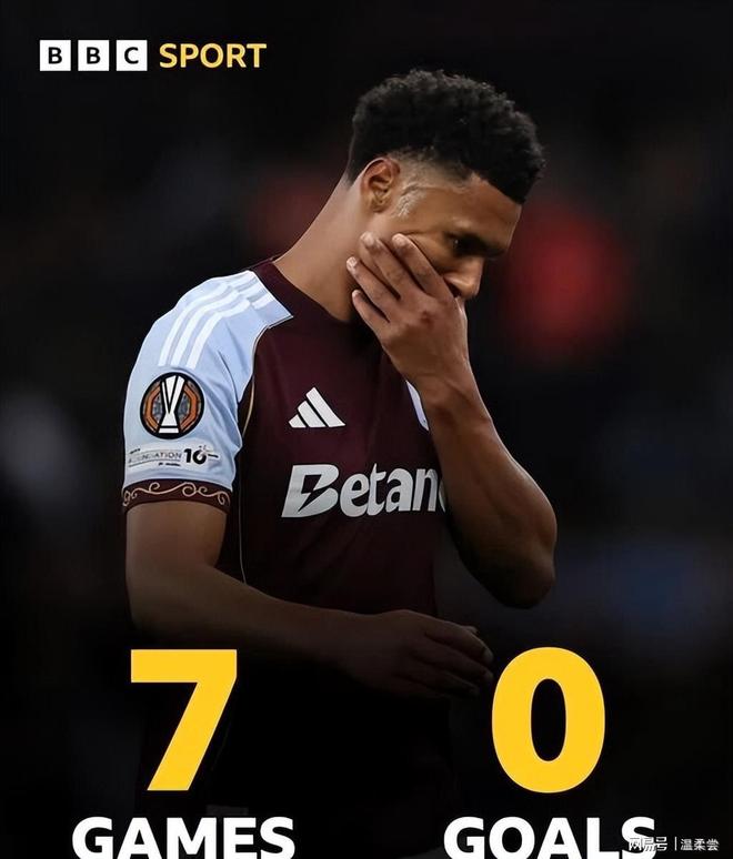 包含曼联追求沃特金斯遭拒维拉不愿进行任何谈判的词条 第2张 包含曼联追求沃特金斯遭拒维拉不愿进行任何谈判的词条 第2张