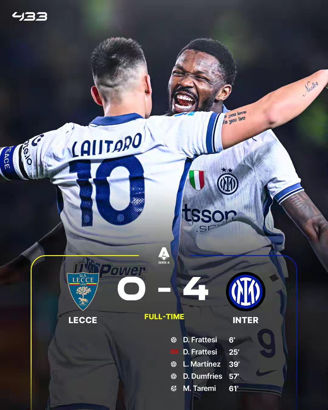 包含近20个赛季意甲总射手王最新版因莫比莱201球排名第1的词条 第1张 包含近20个赛季意甲总射手王最新版因莫比莱201球排名第1的词条 第1张