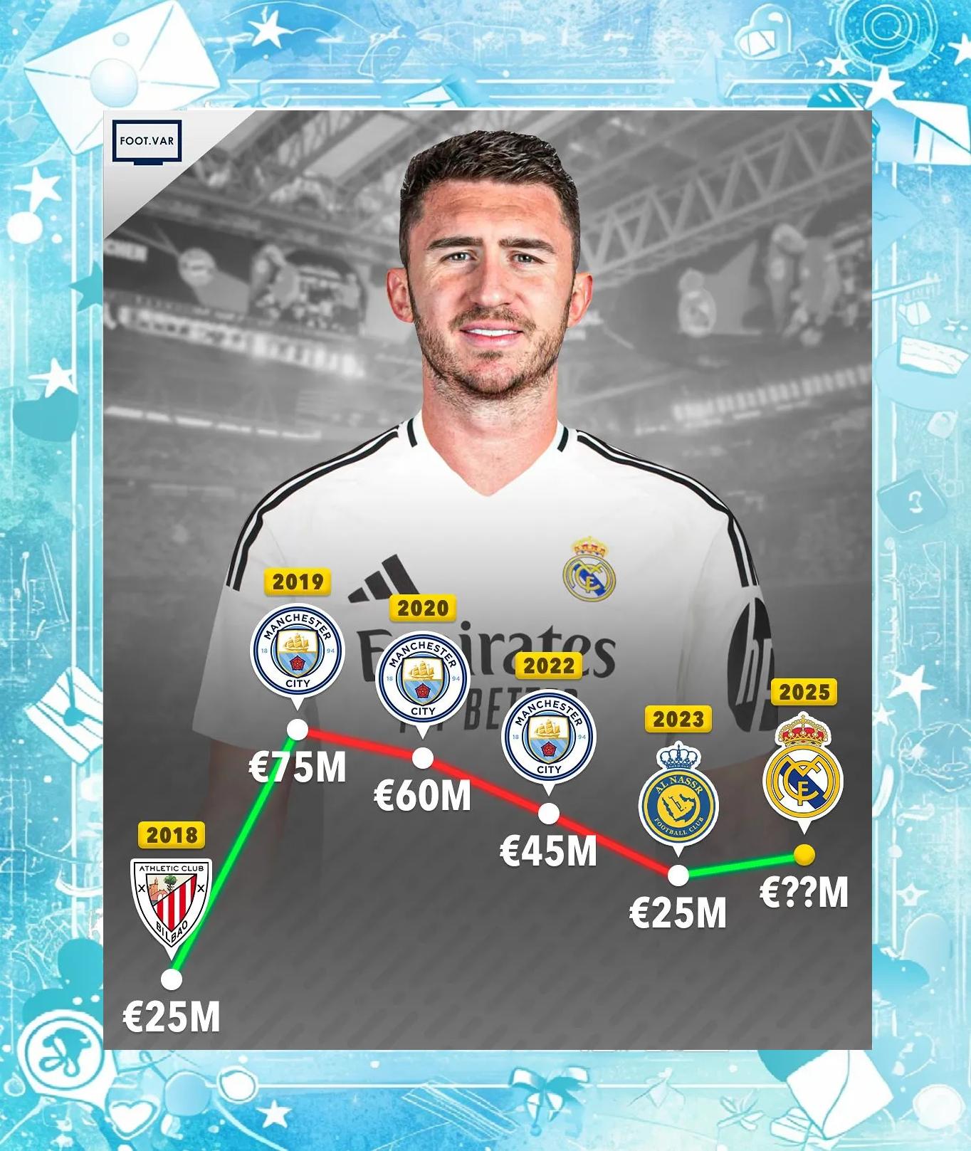 包含西汉姆联询价格拉利什曼城锋线名将转会可能性引热议的词条  第1张