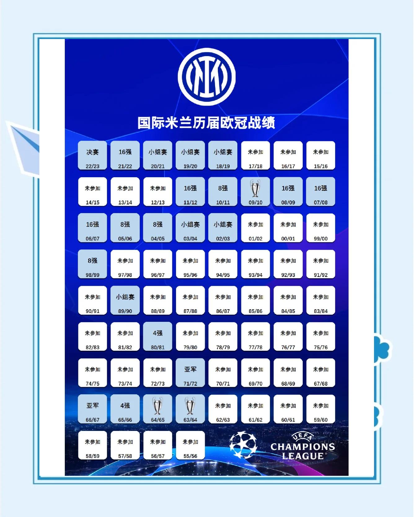 欧冠大巴黎对阵国米前瞻终极悬念即将揭晓 第2张 欧冠大巴黎对阵国米前瞻终极悬念即将揭晓 第2张