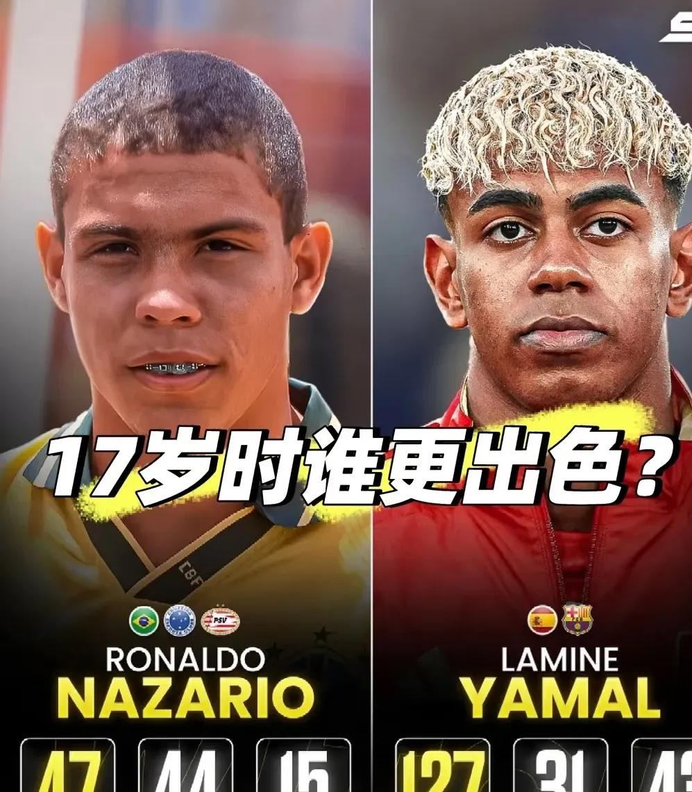 包含德转列金童奖候选球员身价榜前二十亚马尔拿过金童奖不能再获奖的词条 第2张 包含德转列金童奖候选球员身价榜前二十亚马尔拿过金童奖不能再获奖的词条 第2张