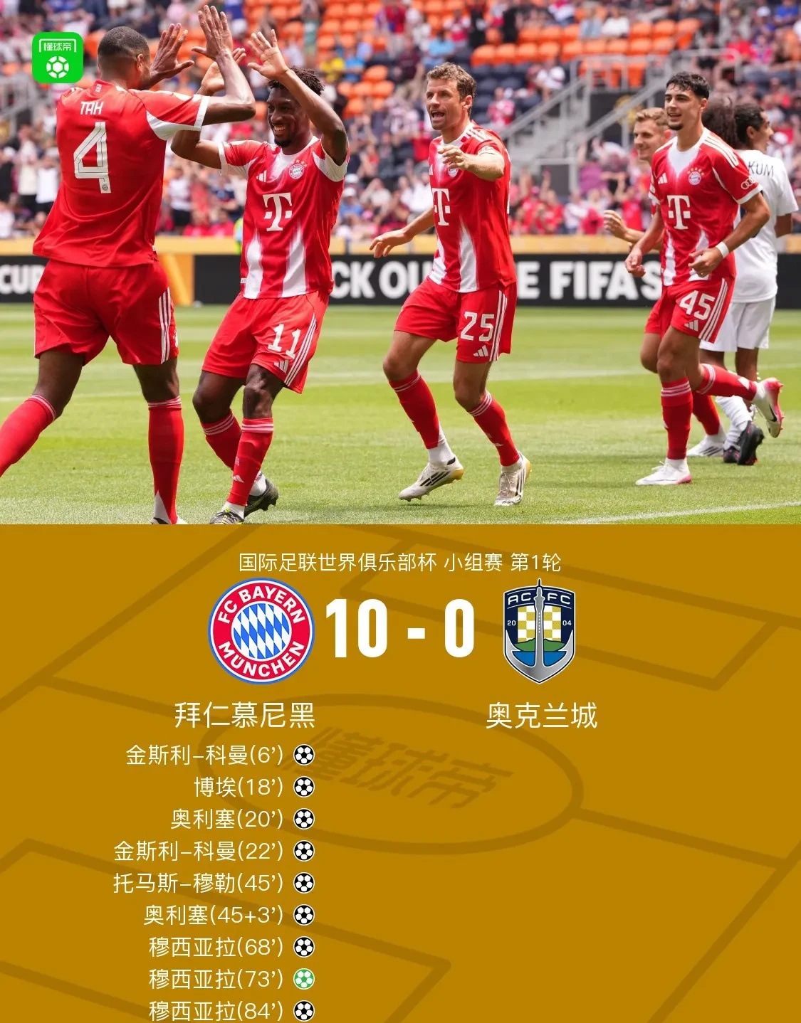 德媒预测拜仁世俱杯首战首发球队多名主力出战的简单介绍  第1张