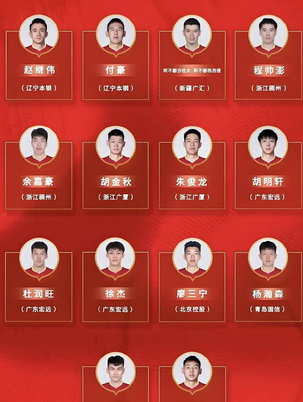 中国男篮出征亚洲杯阵容残缺以锻炼新人为主的简单介绍 第1张 中国男篮出征亚洲杯阵容残缺以锻炼新人为主的简单介绍 第1张