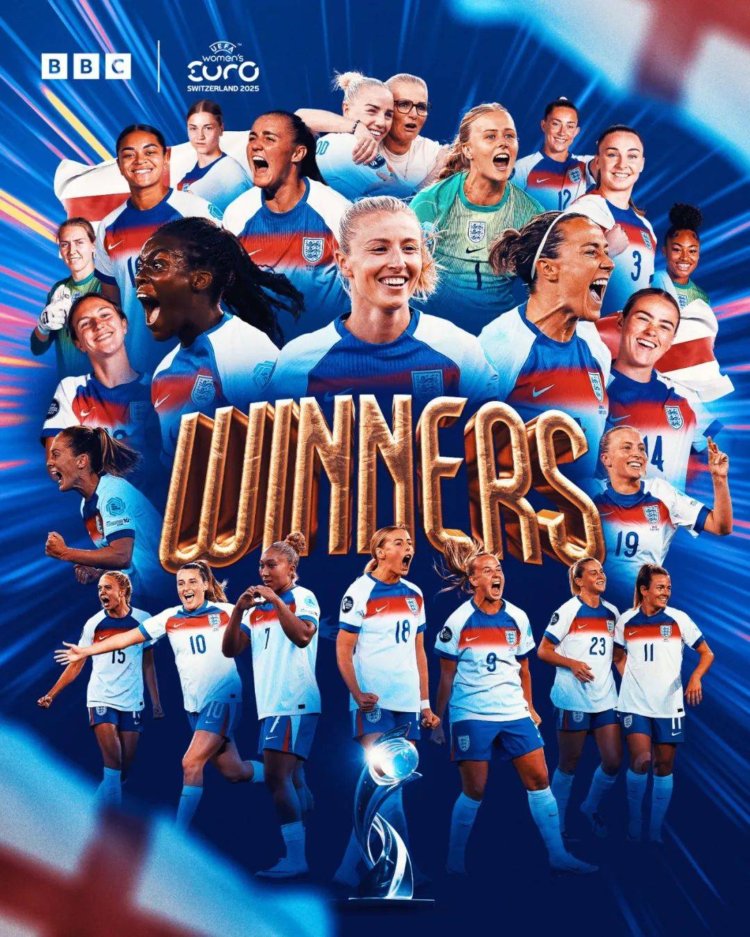 英格兰逆转意大利晋级女足欧洲杯决赛加时完成绝杀的简单介绍