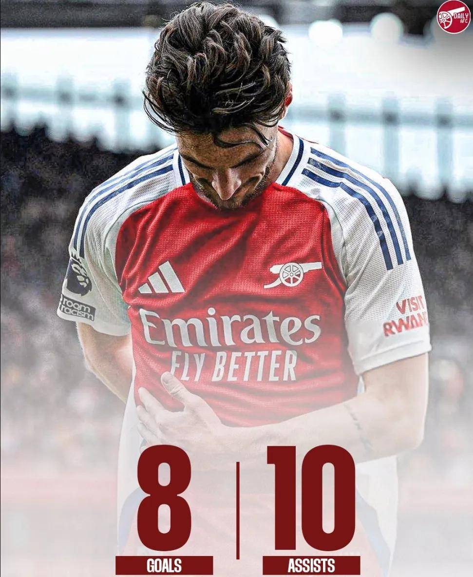 关于皇马愿意与阿森纳谈罗德里戈球员本轮世俱杯没有出场的信息 第1张 关于皇马愿意与阿森纳谈罗德里戈球员本轮世俱杯没有出场的信息 第1张