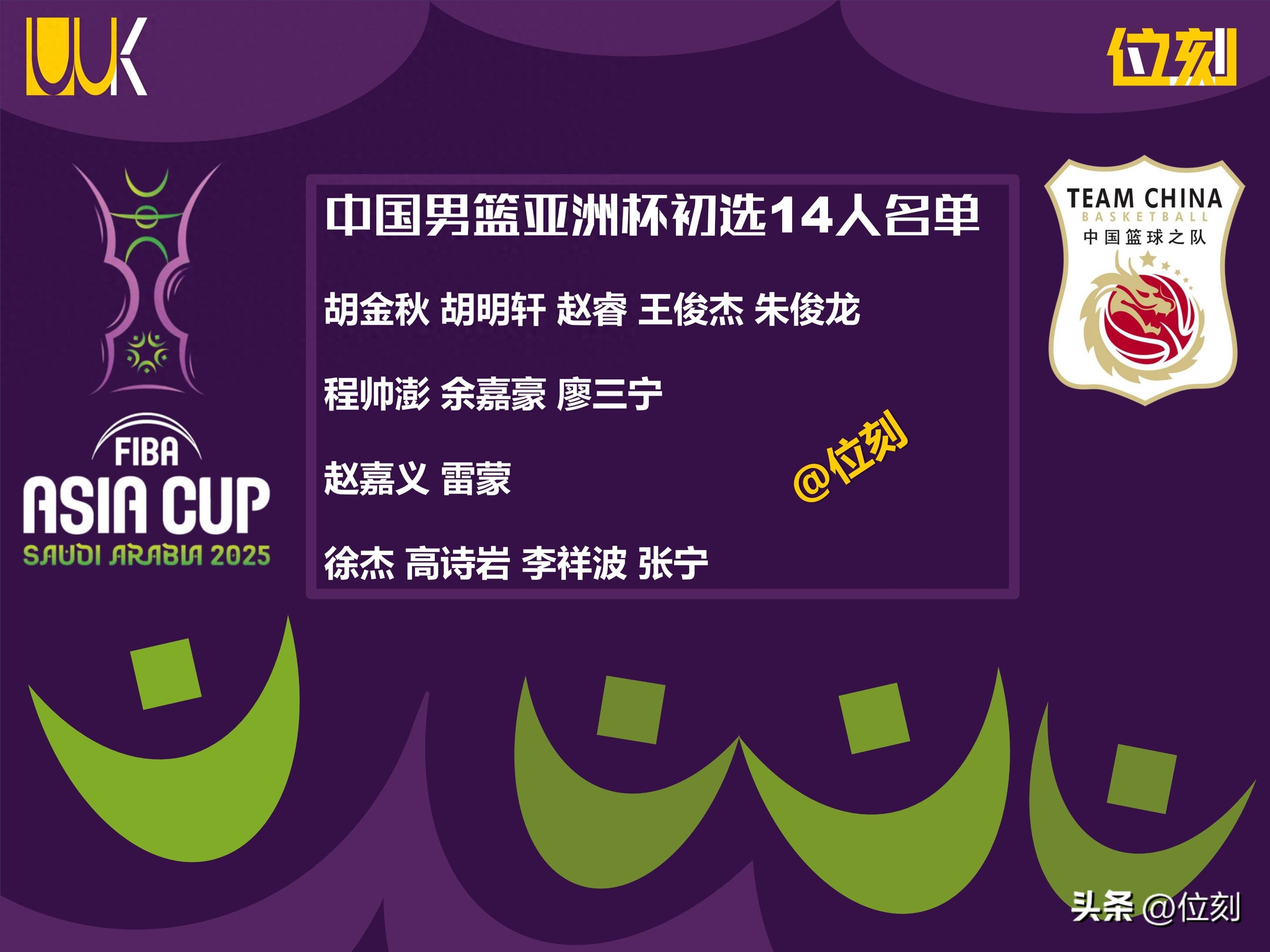 关于中国男篮亚洲杯大名单即将确定后卫已锁定4人的信息 第2张 关于中国男篮亚洲杯大名单即将确定后卫已锁定4人的信息 第2张