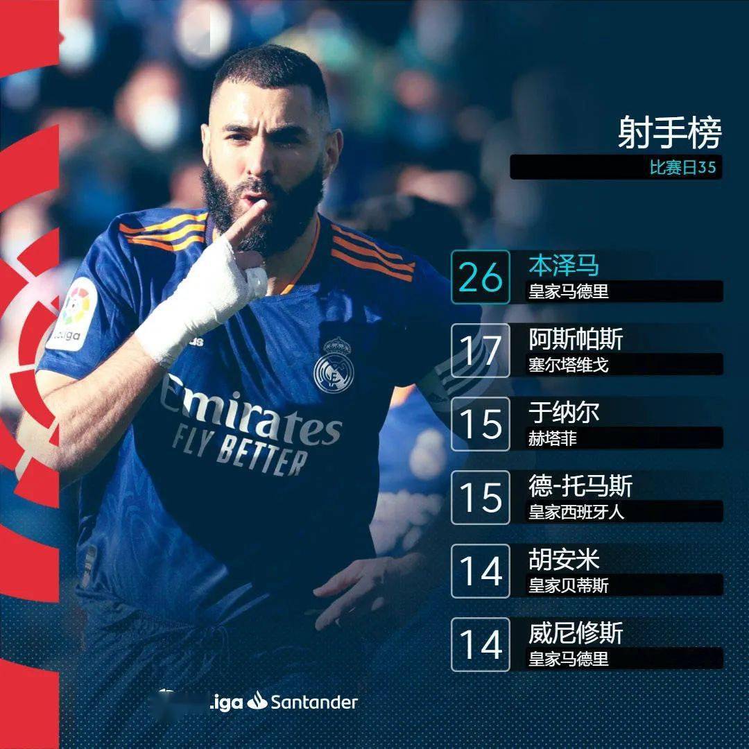 曝马竞正努力让卡拉斯科回归球员接受降薪的简单介绍 第1张 曝马竞正努力让卡拉斯科回归球员接受降薪的简单介绍 第1张