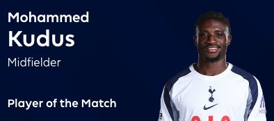 曝热刺正谈判签下库杜斯提供一份长约的简单介绍  第1张